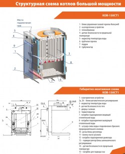 Напольный газовый котел отопления КОВ-150СТ1 Сигнал, серия "Стандарт" (до 1500 кв.м) Челябинск